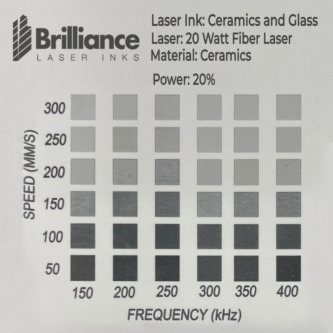 Ceramic and Glass Black Marking Spray - 12oz Aerosol Aerosol Brilliance Laser Inks
