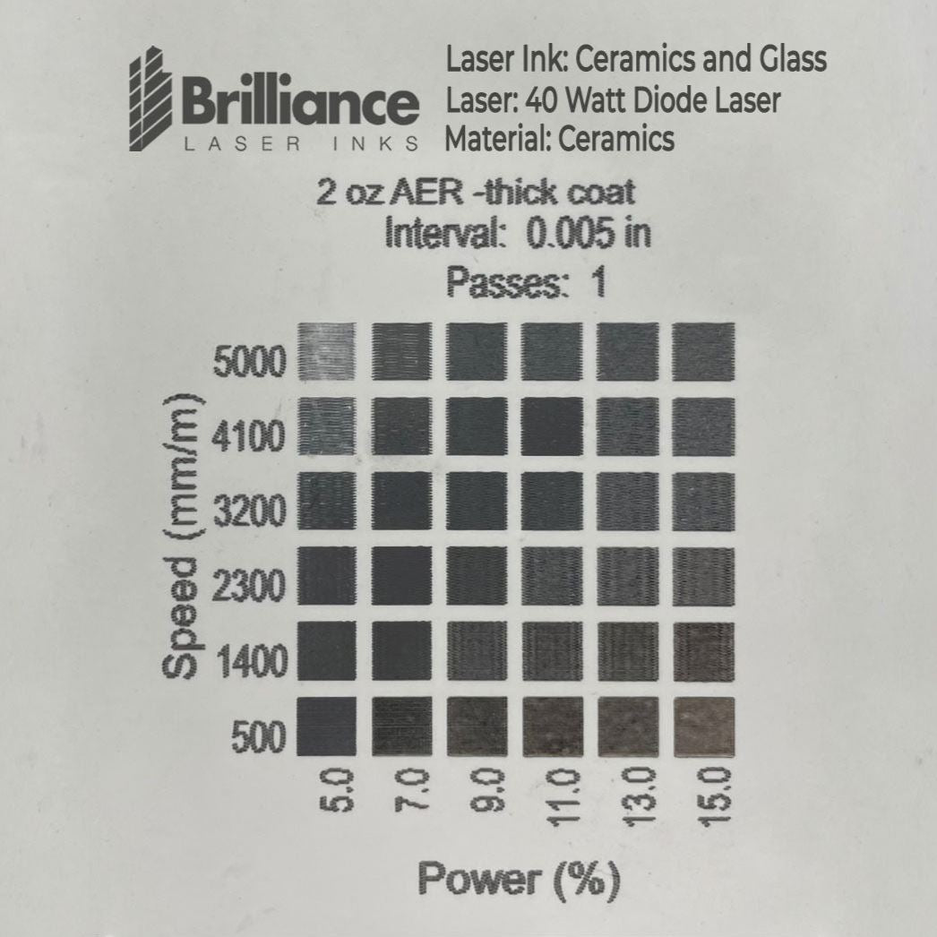 Ceramic and Glass Black Marking Spray - 12oz Aerosol Aerosol Brilliance Laser Inks