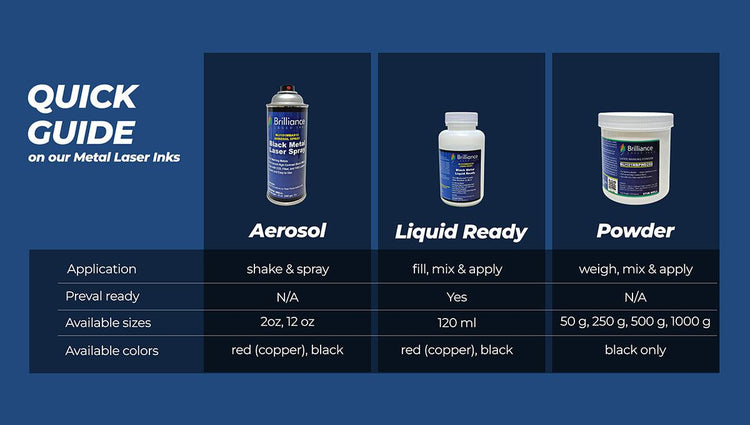 Black Metal Laser Spray Can - 2oz Aerosol – Brilliance Laser Inks