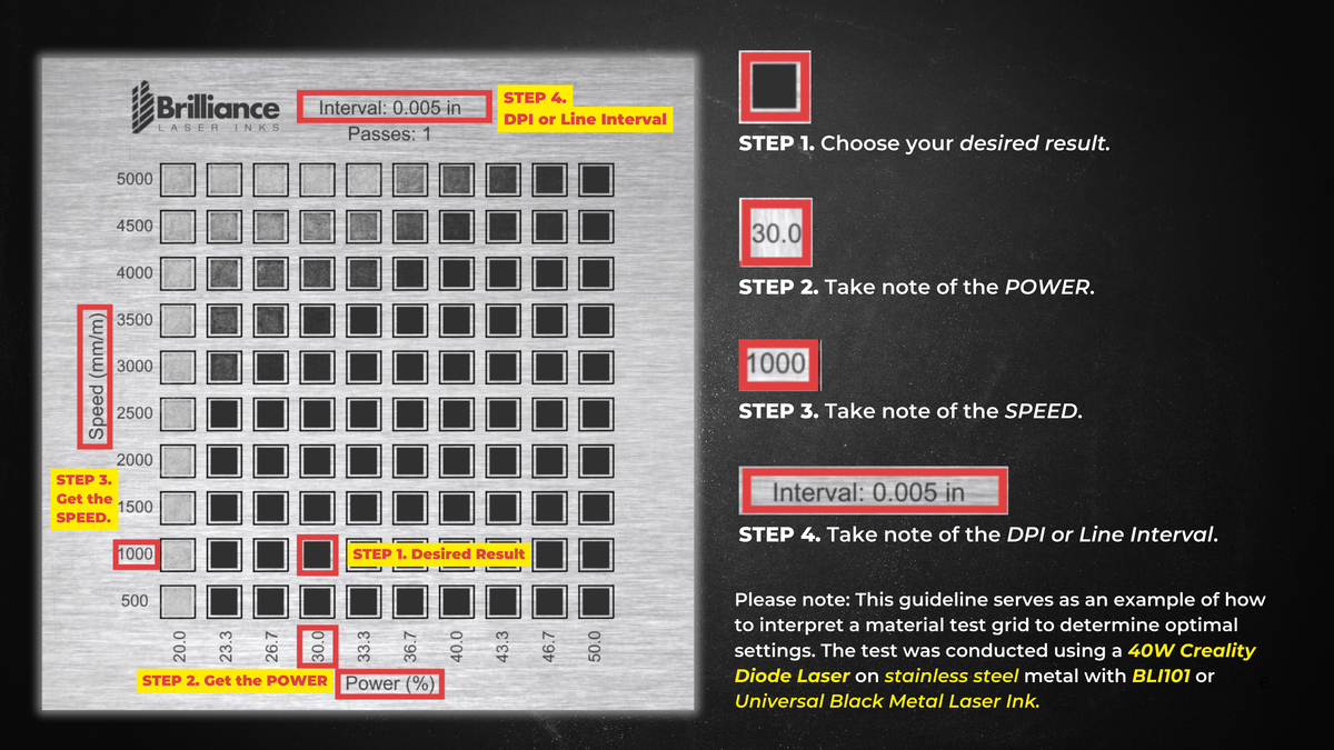 Laser Settings Guide Brilliance Laser Inks