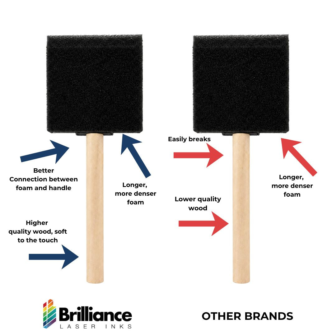 Brilliance Laser Inks 2-Inch Foam Paint Brushes, Wooden Handles, 20 Count Brilliance Laser Inks 